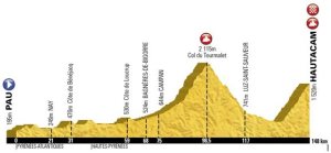The Tourmalet is a big part of the race